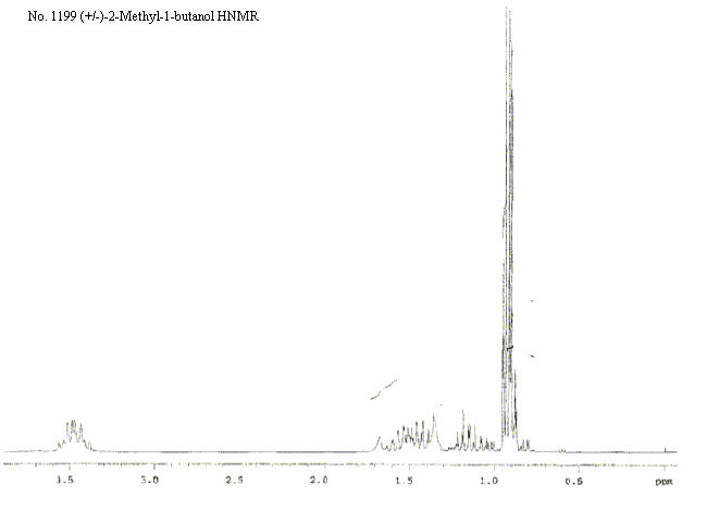 2-Methylbutanolͼ1