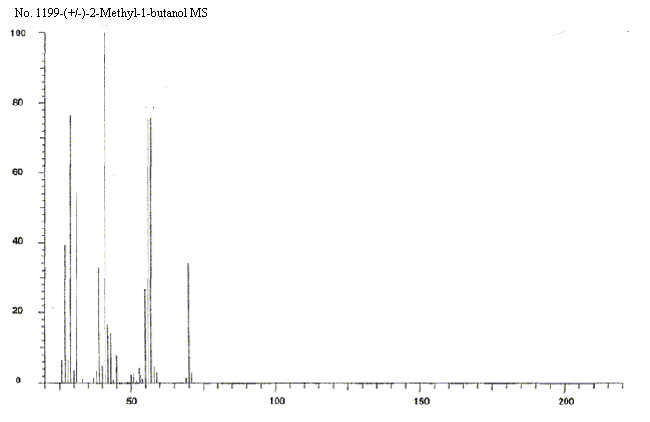 (+/-)-2-Methyl-1-butanolͼ3