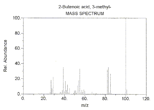 3-Methylcrotonic acidͼ1