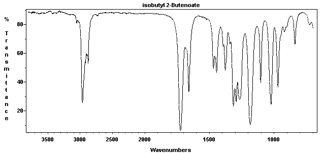 Isobutyl 2-butenoateͼ1