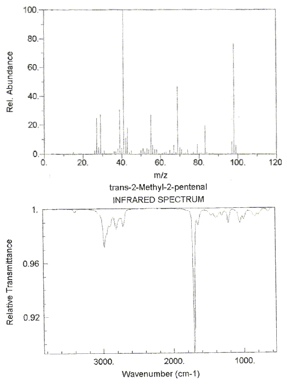 alpha-methyl-beta-Ethyl acroleinͼ1