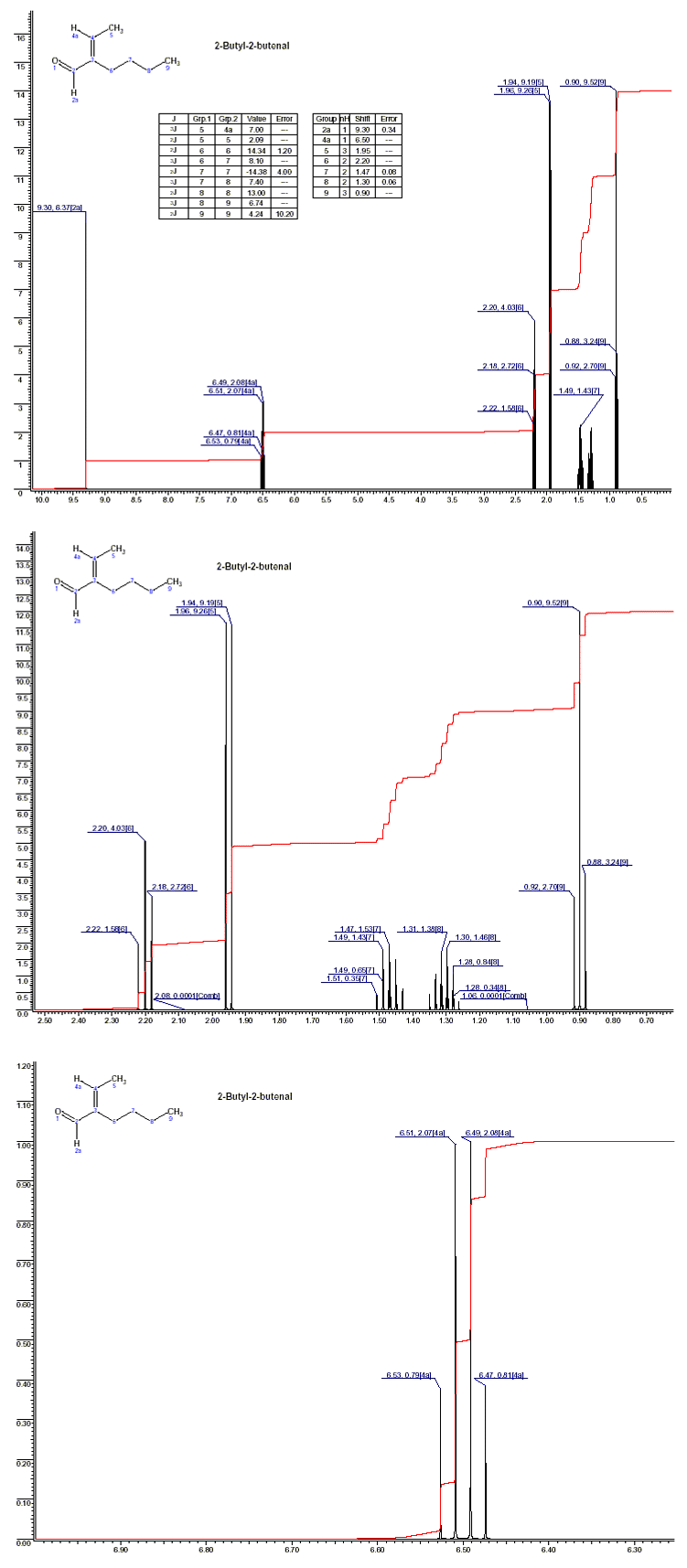 2-Ethylidenehexanalͼ1