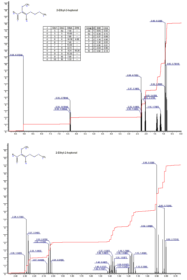 2-Ethyl-3-butylacroleinͼ1