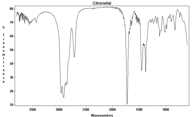 3,7-Dimethyl-6-octenalͼ1