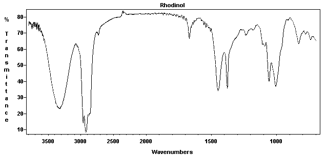 (-)-alpha-Citronellolͼ1