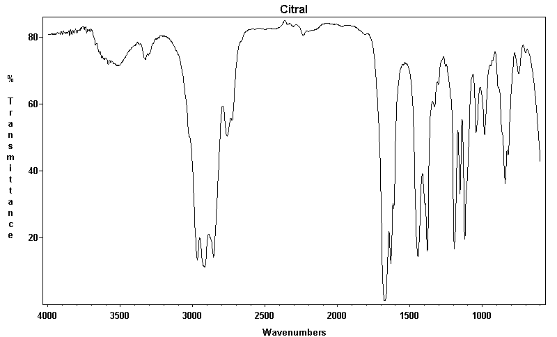 3,7-Dimethyl-2,6-octadienalͼ1