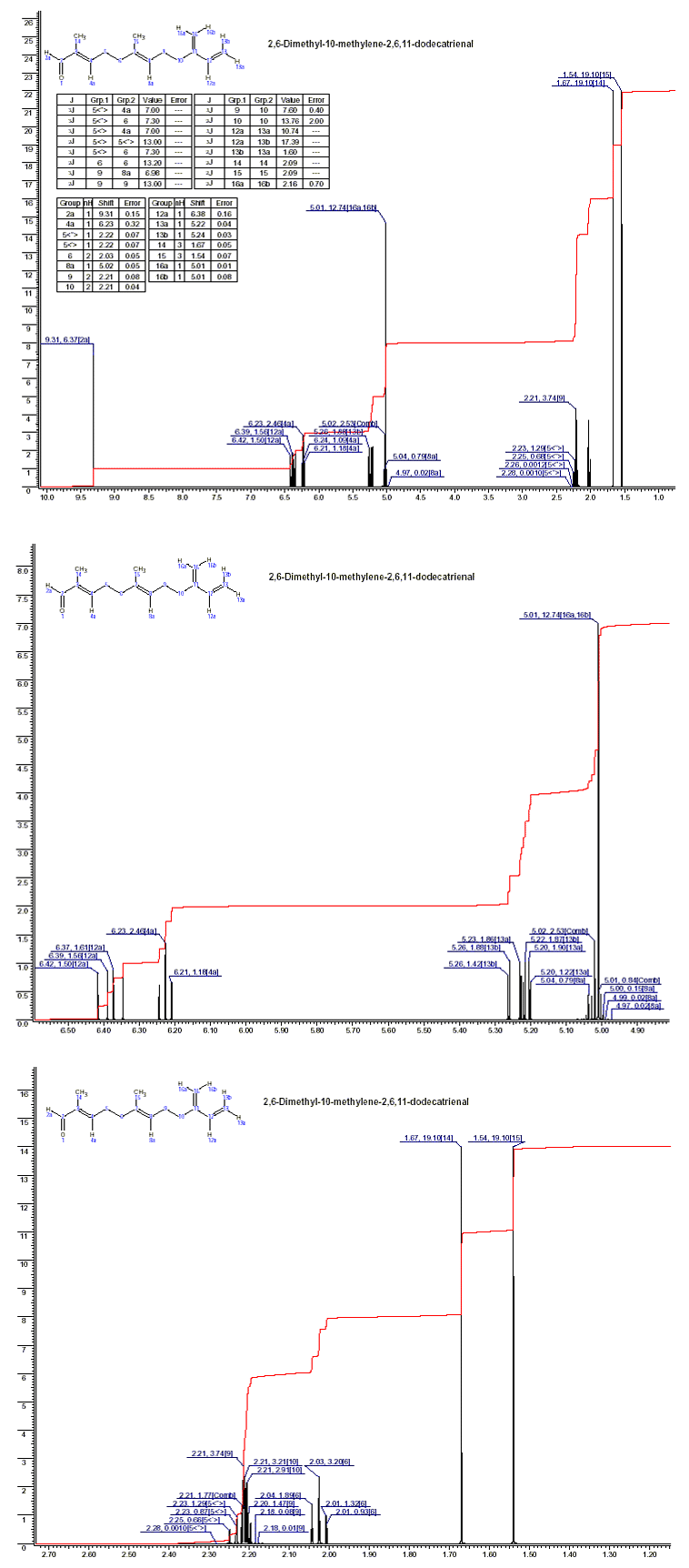 2,6-Dimethyl-10-methylene-2,6,11-dodecatrienalͼ1