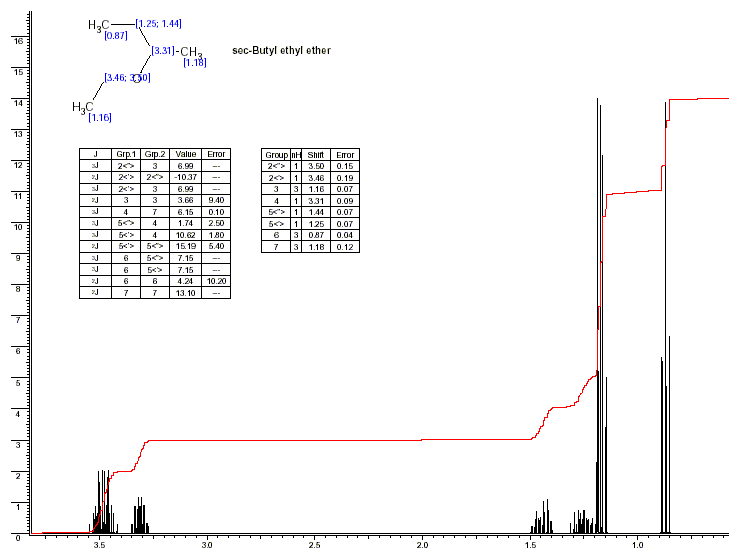 sec-Butyl ethyl etherͼ1