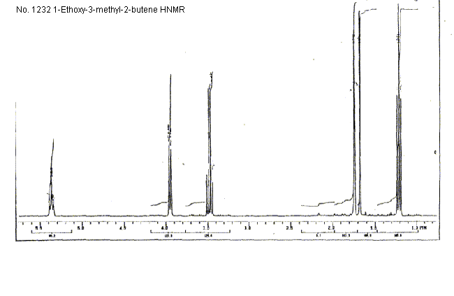 Ethyl 3-methyl-2-butenyl etherͼ1