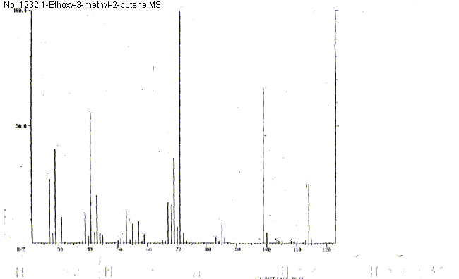 Ethyl 3-methyl-2-butenyl etherͼ3