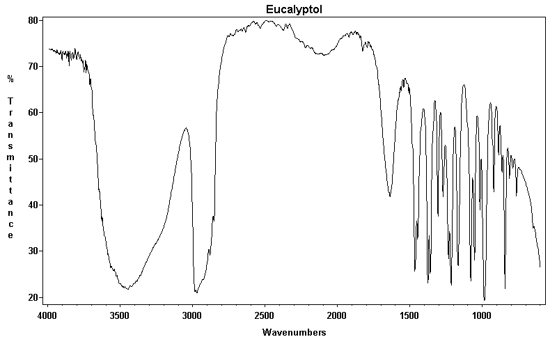 1,3,3-Trimethyl-2-oxabicyclo[2.2.2]octaneͼ1