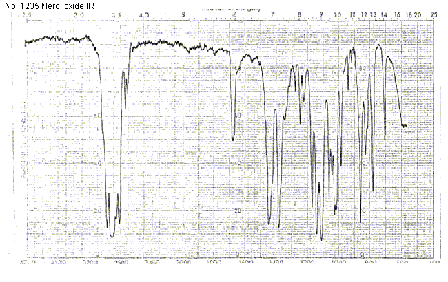Nerol oxideͼ2