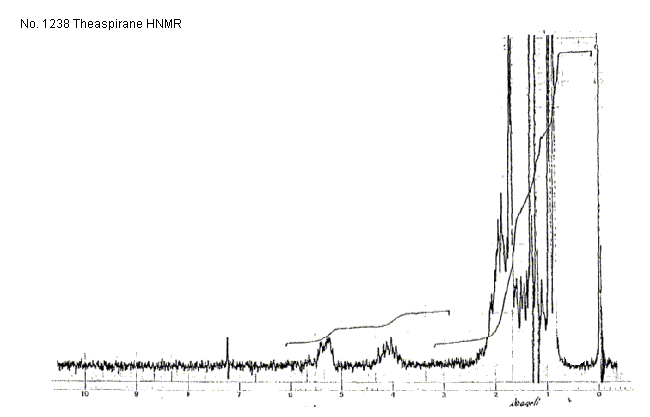 2,6,10,10-Tetramethyl-1-oxaspiro[4.5]dec-6-eneͼ1