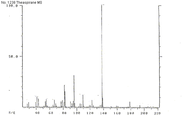 2,6,10,10-Tetramethyl-1-oxaspiro[4.5]dec-6-eneͼ3