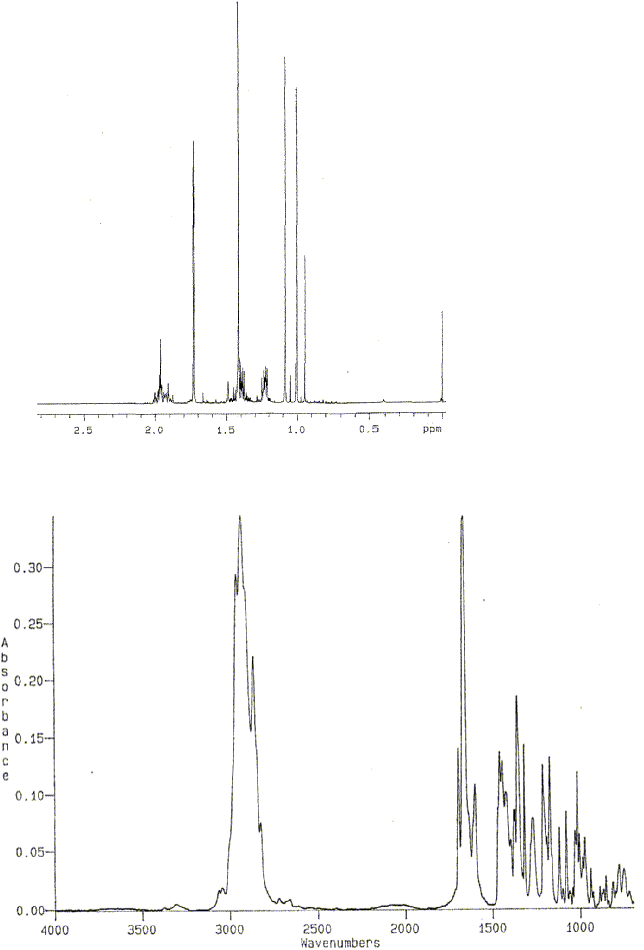 Cycloiononeͼ1