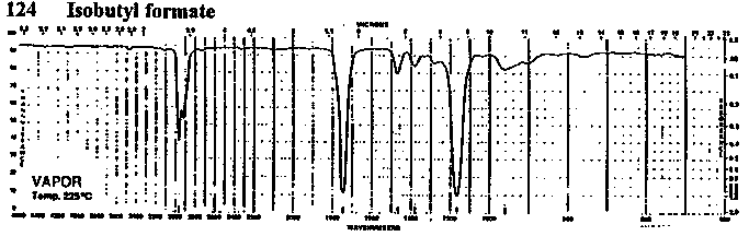 Tetryl formateͼ1