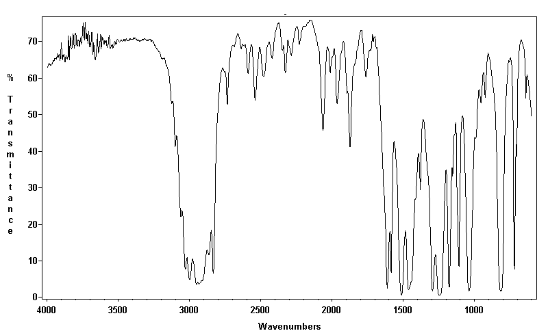 p-Methylanisoleͼ1