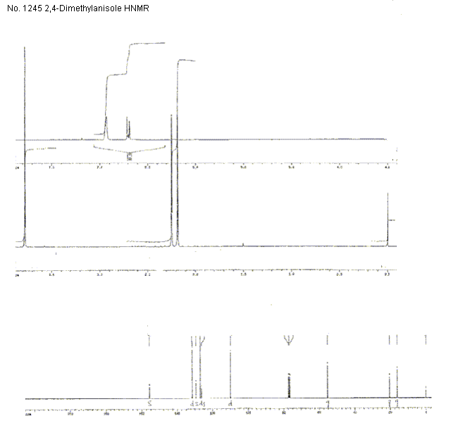 4-Methoxy-m-xyleneͼ1