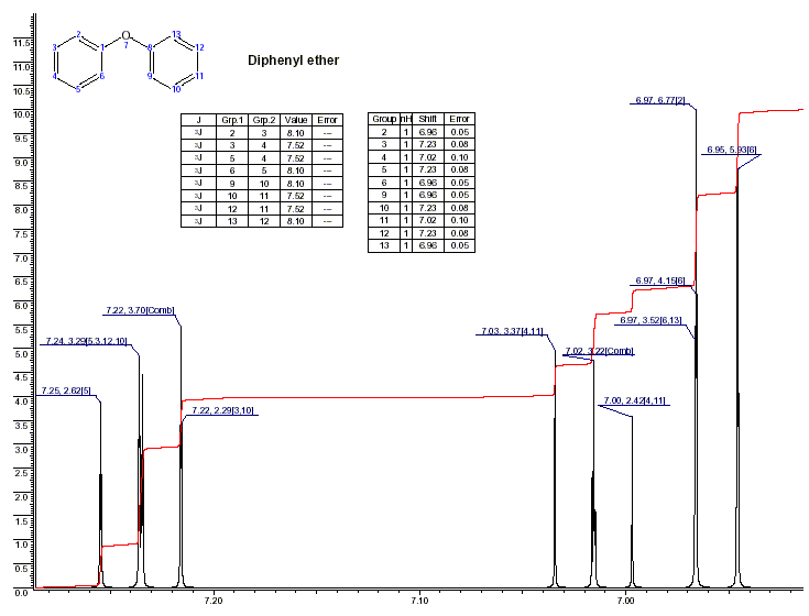 1,1'-Oxybis-benzeneͼ1