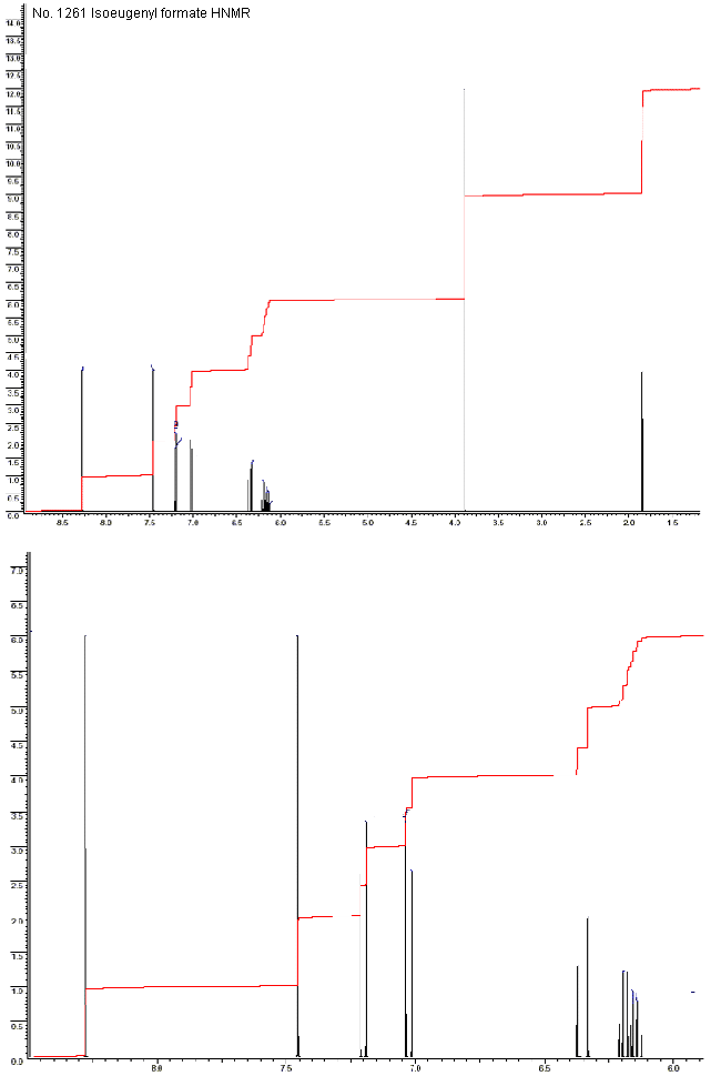 2-Methoxy-4-(1-propenyl)phenyl formateͼ1