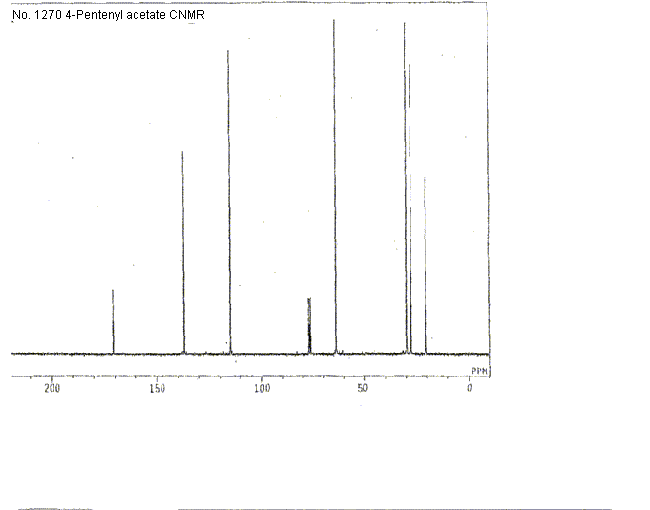 1-Acetoxy-4-penteneͼ1