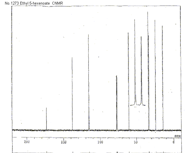 Ethyl 5-hexenoateͼ1