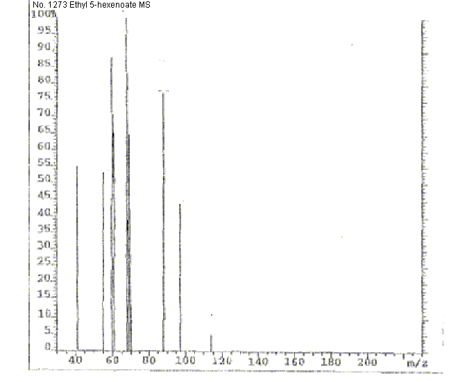 Ethyl 5-hexenoateͼ4