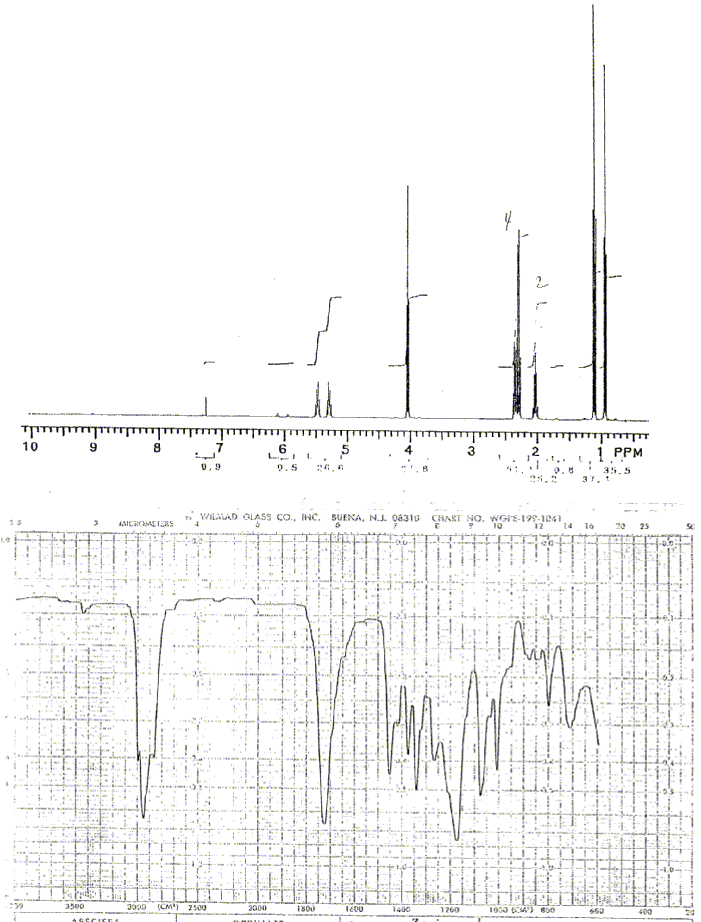 cis-Hexenyl propionateͼ1