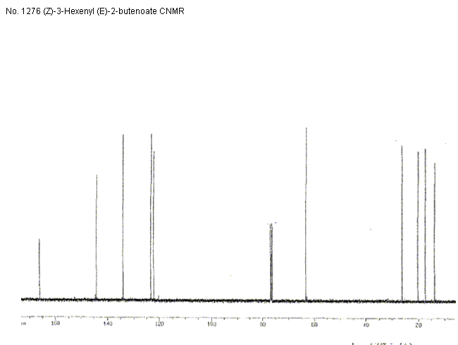 (Z)-3-Hexenyl crotonateͼ1