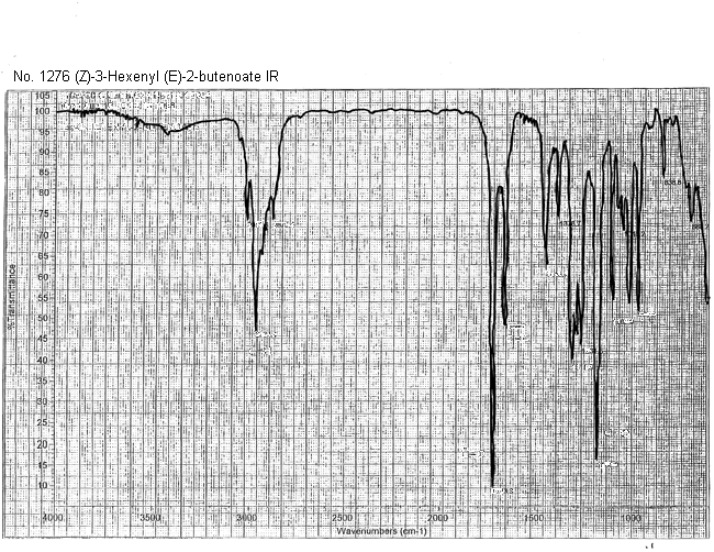 Pipyl crotonateͼ3