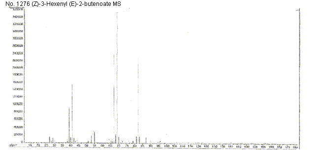 (Z)-3-Hexenyl (E)-2-butenoateͼ4