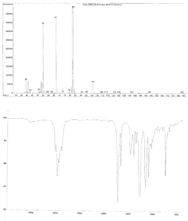 cis-3-Hexenyl tiglateͼ1