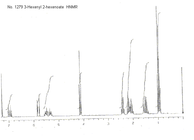 cis,trans-3,2 Hexenyl hexanoateͼ1