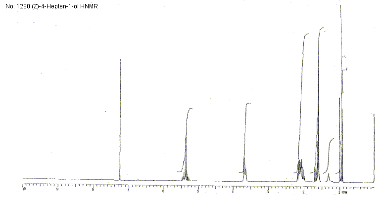 (Z)-4-Heptenolͼ1