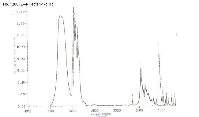 (Z)-4-Hepten-1-olͼ2