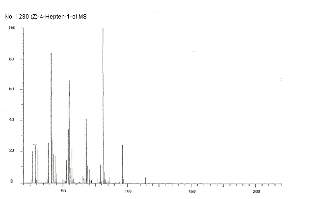 (Z)-4-Hepten-1-olͼ3