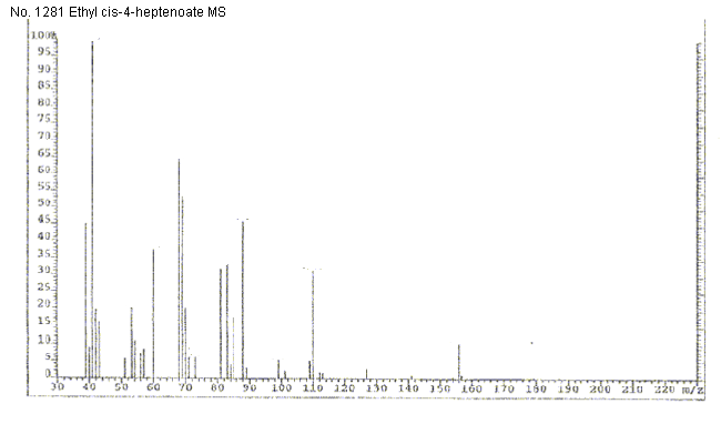 Ethyl (Z)-4-heptenoateͼ4