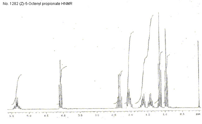 (Z)-5-Octenyl propionateͼ1