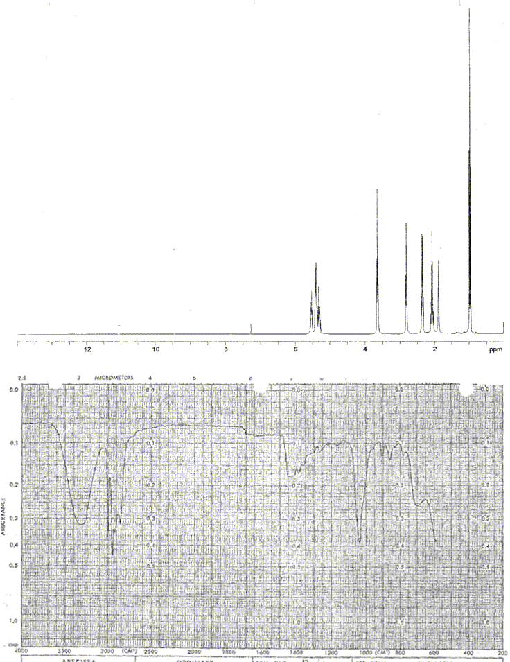 (Z,Z)-3,6-Nonadien-1-olͼ1