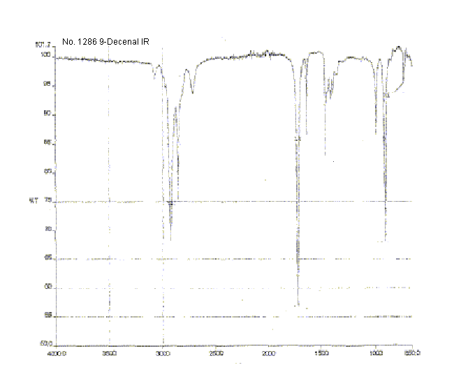 9-Decenalͼ2