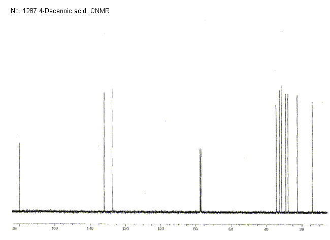 4-Decenoic Acidͼ1