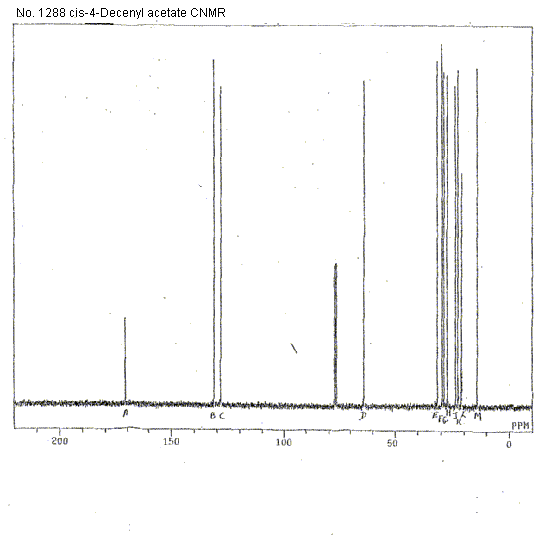 cis-4-Decenyl acetateͼ1