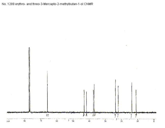 Mercapto-2-methylbutan-1-olͼ1