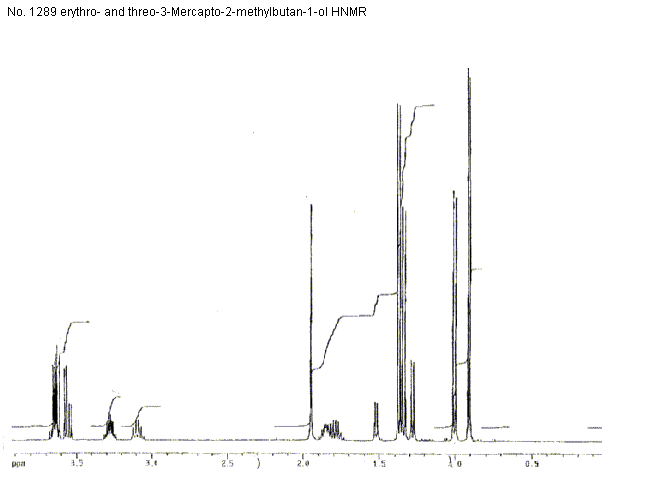 Mercapto-2-methylbutan-1-olͼ2