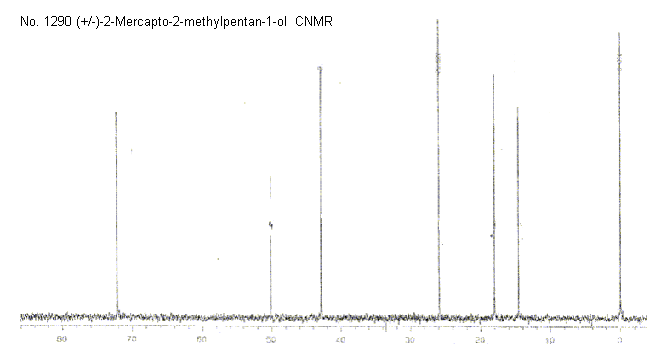 (+/-)2-Mercapto-2-methylpentan-1-olͼ1