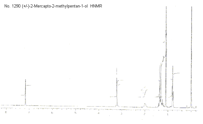 (+/-)2-Mercapto-2-methylpentan-1-olͼ2