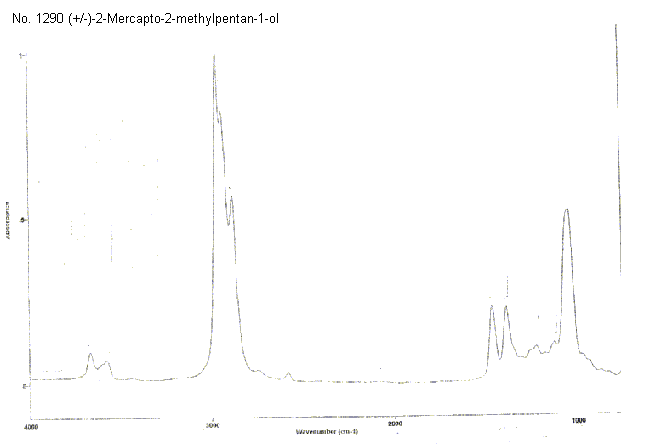 (+/-)2-Mercapto-2-methylpentan-1-olͼ3