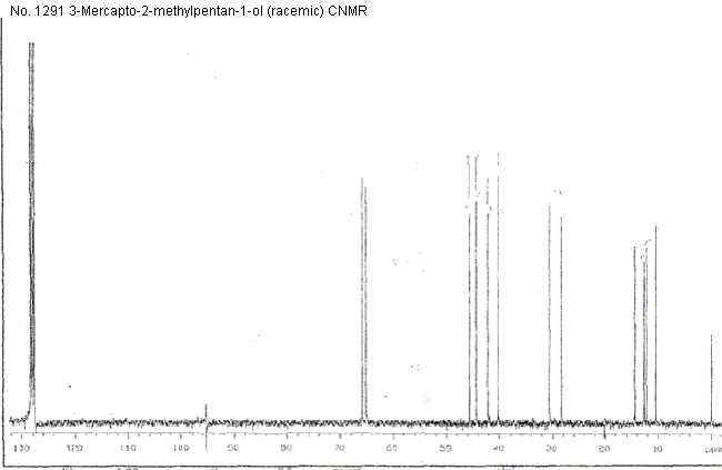 3-Mercapto-2-methylpentan-1-ol (racemic)ͼ1