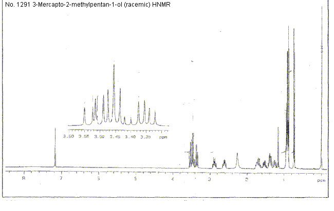 3-Mercapto-2-methylpentan-1-ol (racemic)ͼ2