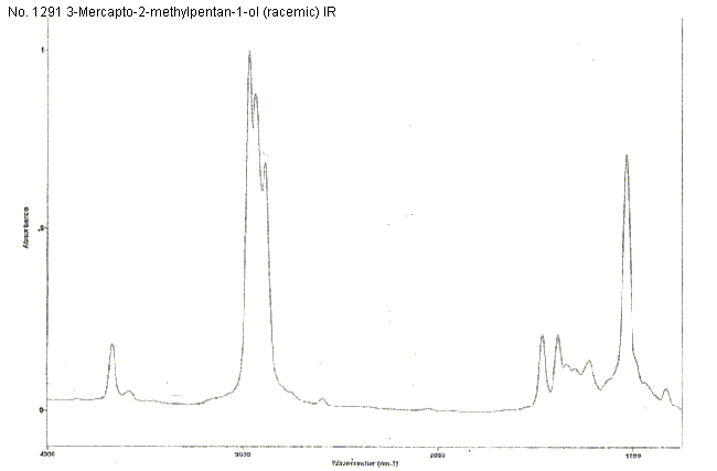 3-Mercapto-2-methylpentan-1-ol (racemic)ͼ3